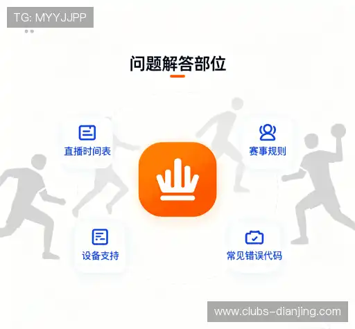 问题解答区